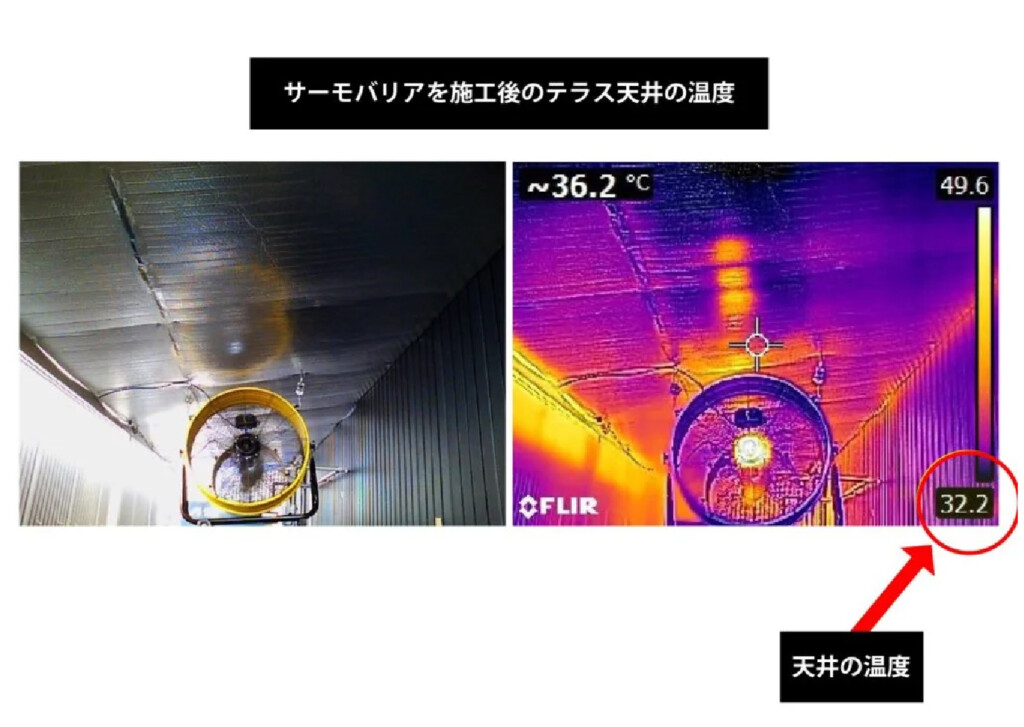 サーモバリア施工後の温度測定結果