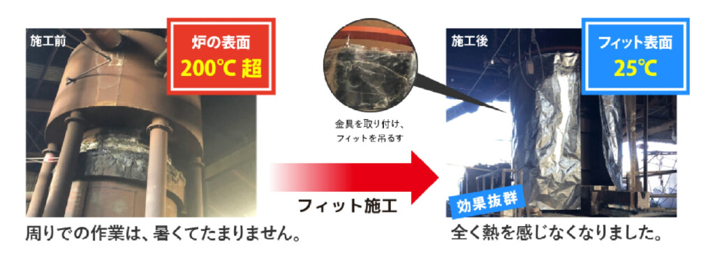 機械周辺の遮熱施工のビフォーアフター